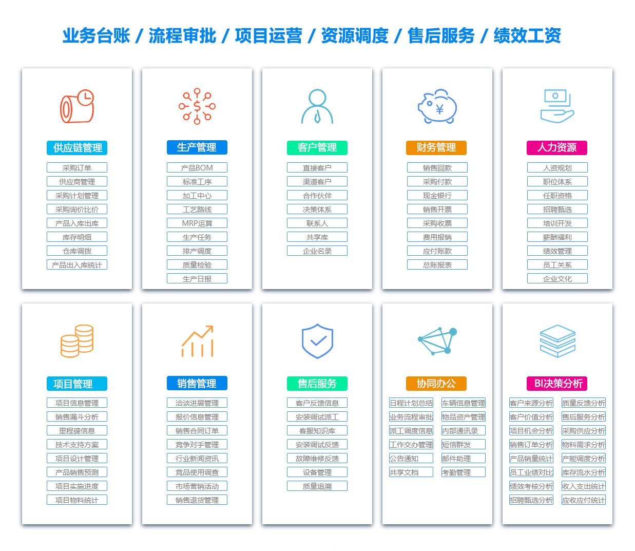 石嘴山OA系统